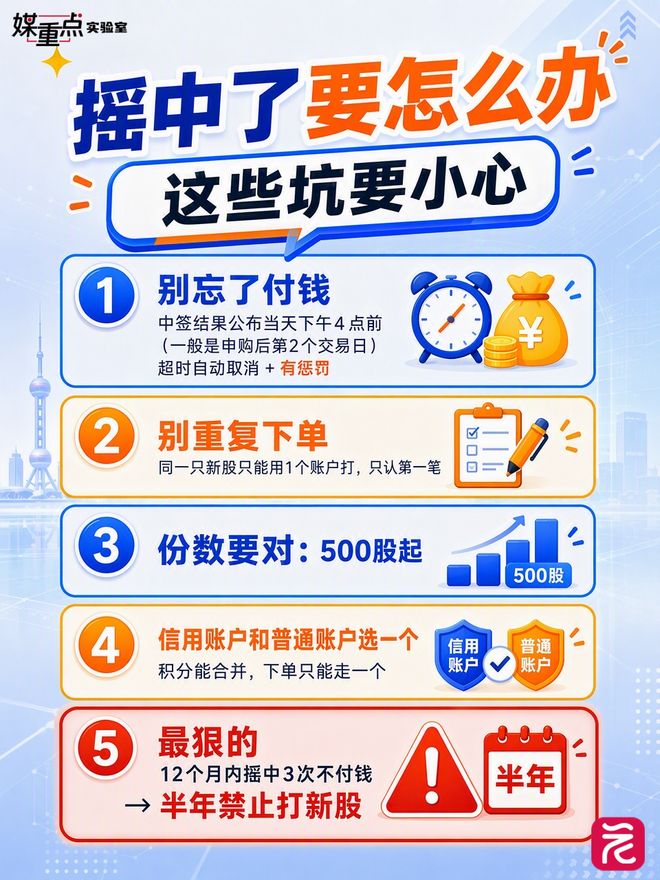 活塞剑指2027年NBA总冠军
