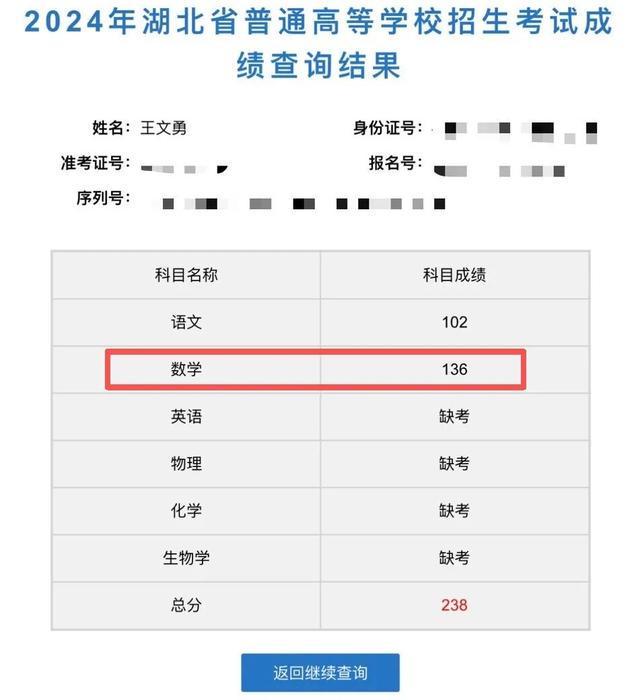 女患者被男医生揉胸后续:医生报警,荒谬一幕出现,果然不简单