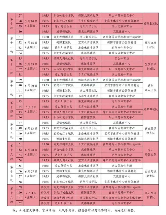 佩林卡给湖人球迷送了份盲盒——里头可能是佩顿·沃特森