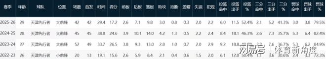 国乒官宣法国冠军赛阵容,莎头10月赛程确定,王励勤打的一手好牌
