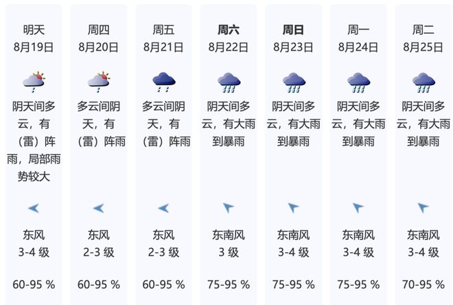好消息!2026年养老金计发基数公布,养老金低于3000元的能多补吗