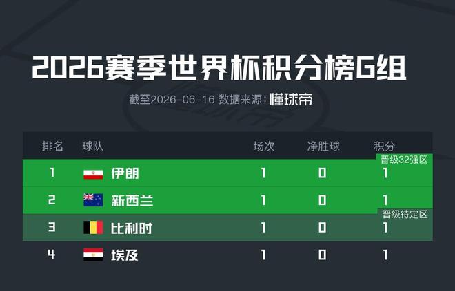 爆料杜锋有可能下课,广东队找新教练,球迷推荐杨鸣加入