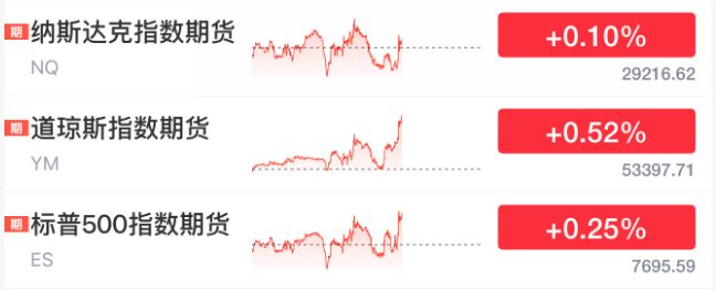 中国女篮：刘禹彤6中1险胜，张子宇高效24+11，NCAA球员首秀