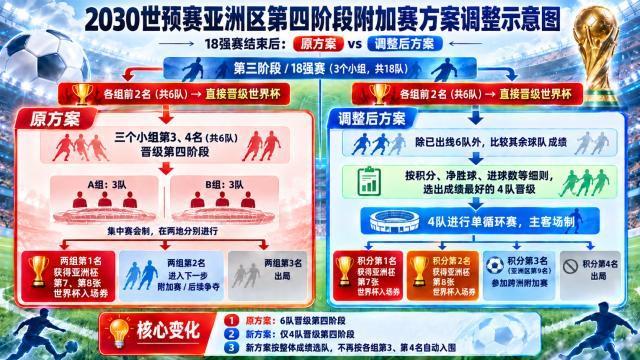 研究发现:脑梗最怕的早餐,肉包子第五,第一名很多人天天都在吃