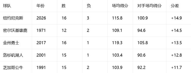 CBA最新消息!胡金秋确定留队,广东宏远签约明星前锋