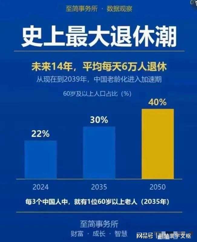 红牛领队早料到F1加泰站结果