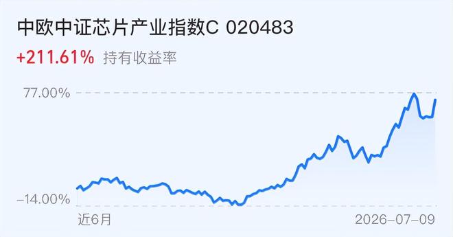 离队=夺冠!唐斯第四次验证森林狼诅咒,压力给到了爱德华兹