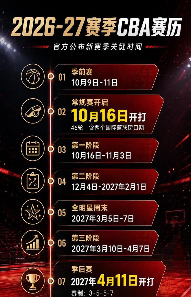 成都锦城队,“双冠王”!