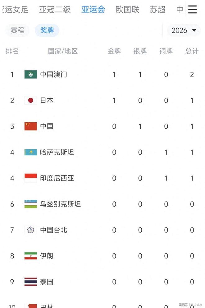 罗马诺：国米等待哈利利体检结果，暂不考虑备选