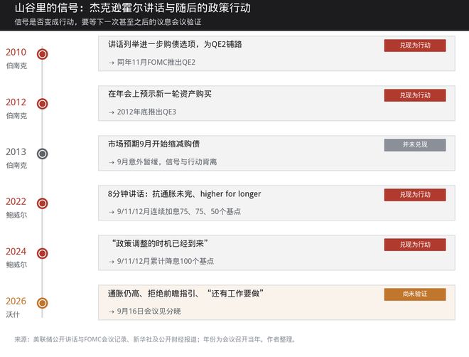 文班亚马可能在消息正式公布前,就已透露自己与马刺队签了新合同