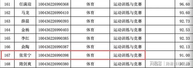 撕掉对手海报，南京城市发布客战延边龙鼎赛前海报：那就试试