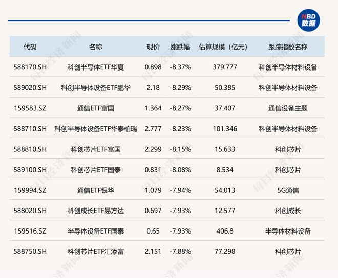 NBA夏联:勇士金队29分大胜马刺 韩国李贤重11分11号秀11+8