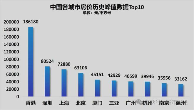 北京国安VS申花:达万客串中卫,塞鸟+孔特坐镇中场,曹永竞冲锋