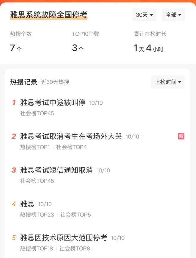 状态下滑?西班牙重用罗德里遭质疑 比巅峰期差不代表比别人差