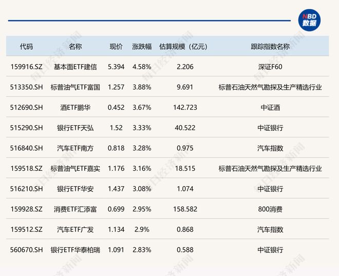 NBA夏联:勇士金队29分大胜马刺 韩国李贤重11分11号秀11+8