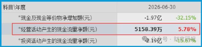 德约称辛纳高自己一档,紫薇超阿卡盼法温并蒂,郭涵煜首进决赛