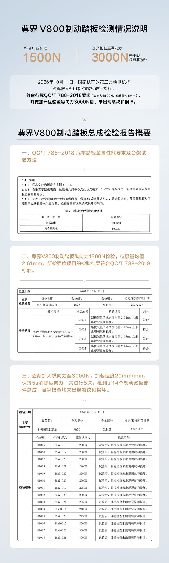 马刺球员的语音备忘录：勒布朗，这里有海洋世界