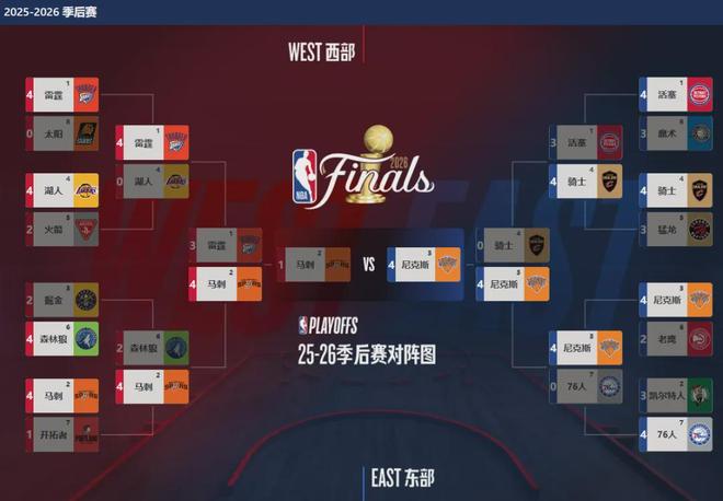 只差官宣！辽宁男篮签下CBA新外援，18+4+3双能卫确定加盟！