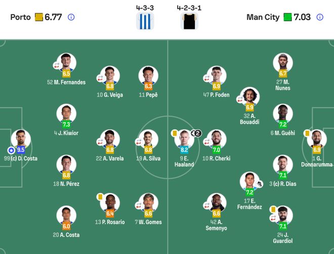 吐槽:1.78亿 ,篮网要签里弗斯?文班少林功夫白练了!