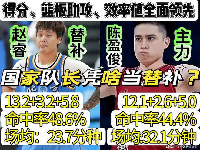 不满？C罗遭重罚后发俱乐部训练照 足协被批双标：卡瓦略被禁赛1年