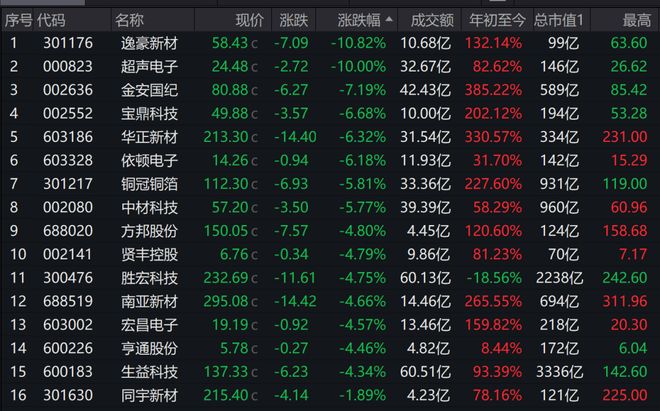 姆巴佩23天翻盘:世界杯8球 金球第1热门!有望复制大罗神迹
