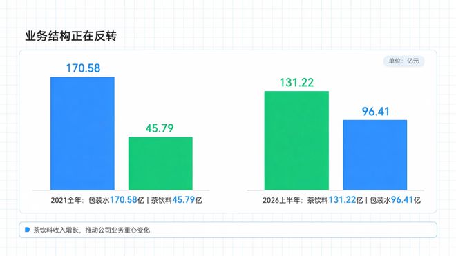 确认不打了!广东最强内线去向曝光,2米12新中锋正式上位!