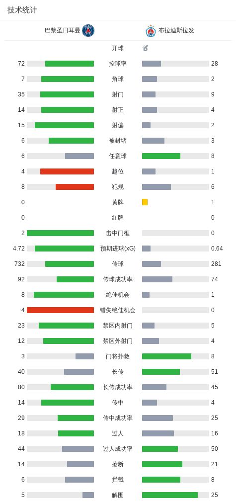 马刺vs尼克斯G5前瞻:马刺破釜沉舟,核心要素是关键时刻少犯错