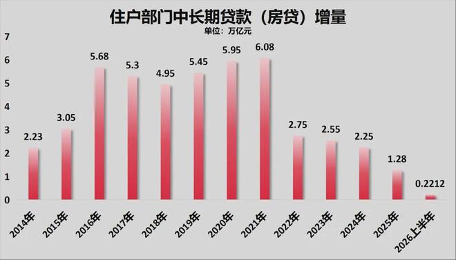 北京国安VS申花:达万客串中卫,塞鸟+孔特坐镇中场,曹永竞冲锋