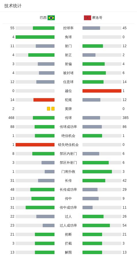 “10后”出战中甲,16岁深圳青年人小将袁博涵迎职业联赛首秀